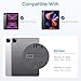 Uniwit 2 Pack Camera Lens Protector for iPad Pro 11