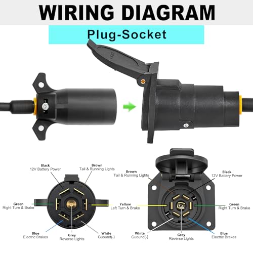 Image of 7 Way Trailer Connector Kit, 7 Pin Plug & Socket with Mounting Bracket | 7 pin Trailer Plug Vehicle-side Socket Replacement for Standard 7-way RV Blade Systems. Designed for Secure Connections.