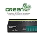 TRENDnet 8-Port Gigabit PoE+ Switch, TPE-TG80G, 8 x Gigabit PoE+ Ports, 123W PoE Power Budget, 16 Gbps, Ethernet Splitter, NDAA & TAA Compliant, Metal, Lifetime Protection, Black