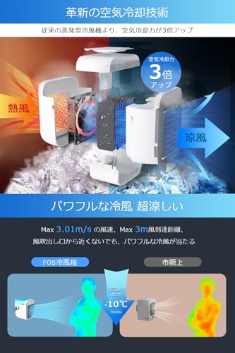 Ylili 冷風機 ylf08 の商品画像 4