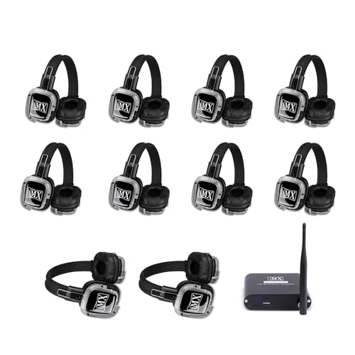 Image of MX Wireless Silent Headphones & 3-Channel Transmitter Bundle - Wireless Rechargeable Headphones with LED Channel Indicators, Adjustable Fit Ideal for Silent Discos, Yoga, Concerts (Pack of 10)