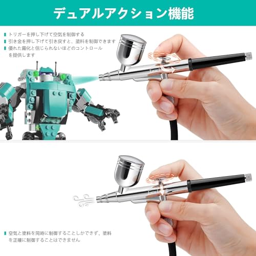 Gocheer 2024 Model 40 PSI Airbrush Compressor, Mini Airbrush Set, 3 Stage Pressure Control, Double Action, Multi-functional, Airbrush, Double Action, Airbrush Kit, Airbrush Paint, Painting, DIY,