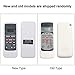 Serounder Replacement Air Conditioning Remote Control for Midea R51 Series, Compatible with Toshiba, Conia, Vestel, Quul, Lasko, Nasco