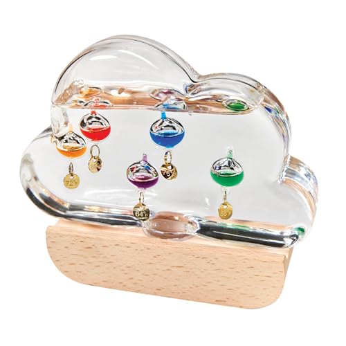 Bits and Pieces KXKIxv_` ؐx[X - 5̃}`J[{[B64oF80oF܂ł̃S[h^OtBƑFlւ̃MtgAzf[MtgAɍœKB