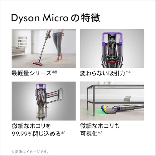 Dyson Micro Plus SV33