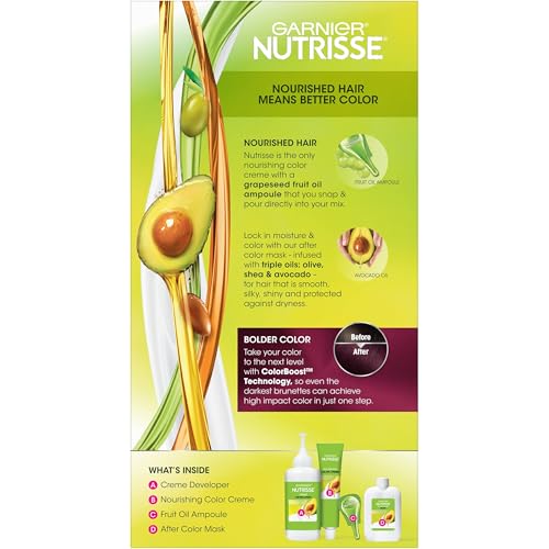 Garnier GARK41071 Hair Color Nutrisse Ultra Color Nourishing Creme, Br1 Deepest Intense Burgundy (Acai Berry) Red Permanent Hair Dye thumb #1