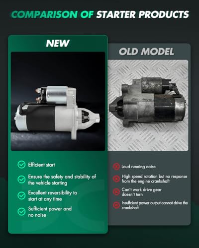 Image of SCITOO Starter Motor fit for Jeep for Grand Cherokee 5.2L 1993-1998,for Jeep for Grand Cherokee 5.9L 1998,for Jeep for Grand Wagoneer 5.2L 1993 Replacement Starter 113044