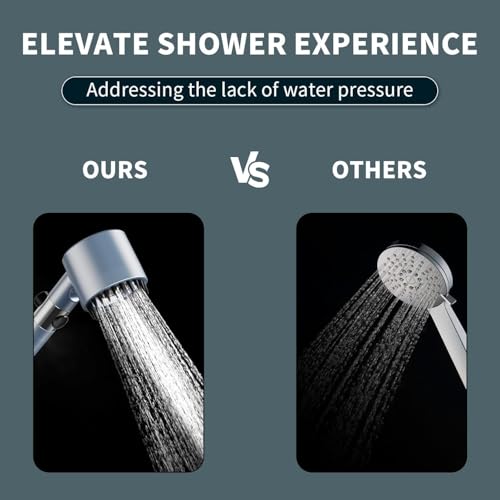 Duschkopf mit Schlauch, Duschbrause mit Schlauch 1,5M, Duschkopf Wassersparend mit Filter, 4 Strahlarten Sparduschkopf Handbrause Dusche für Hartes Wasser, Filter Shower Head, Grau