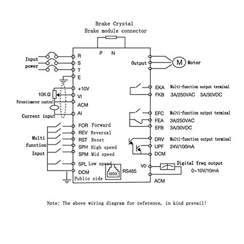Convertitore di Frequenza, 220V 3KW Inverter