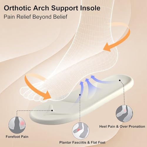 Image of Women Arch Support Slippers - House Bedroom Slippers for Woman, Orthopedic Shoes for Plantar Fasciitis, Corduroy Closed Toe Ladies Slides Outdoor 5-10.5