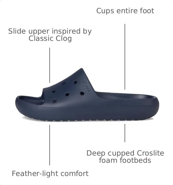 Image of Crocs Women's Classic 2.0 Slides