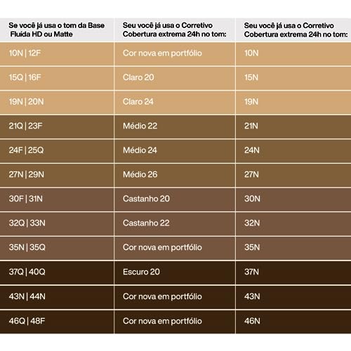 Natura Corretivo Cobertura Extrema 24h Una 21N - 8ml