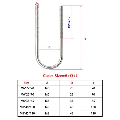 Image of Round U-Bolts 1.38 inch(35mm) Inner Width M6 Thread 304 Stainless Steel Silver with Plates Nuts Flat Washers for Car /RV /Trailer Bumper, 2Pcs