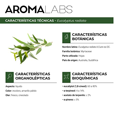 Miniatura 3 de Bio - Aceite Esencial Eucalipto Radiata - 100 Puro, Natural, Quimiotipado Y Certificado Ab - Aroma Labs Marca Francesa 30 Ml