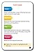Collins GCSE 9-1 Revision – New AQA GCSE 9-1 Chemistry Revision Flashcards