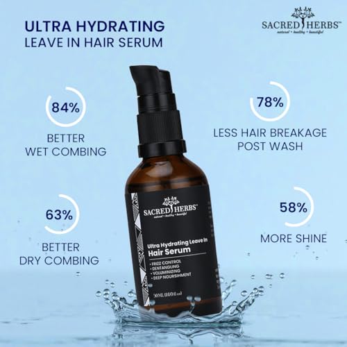 Image of SACRED HERBS Ultra Hydrating Leave-In Hair Serum | Natural Oil-Based | Frizz-Free, Glossy & Soft Hair | Paraben & Chemical Free | For All Hair Types | Men & Women | 50ml