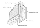 Magnetseal Soundproofing Window Kit of Magnetic Tape & L Framing Trim