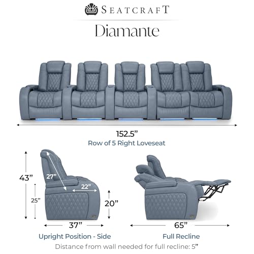Image of Seatcraft Diamante Smokey Blue Italian Leather Home Theater Seating, Zero Gravity Power Recliner, Gaming and Home Office Chair, Powered Headrest Furniture for Cinema Room, Row of 5 Right Loveseats