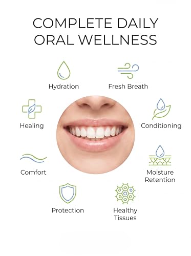Image of Renew Oral Rinse Mouthwash | Mouth Ulcer Gum Care Dry Mouth Relief Hyaluronic Acid Vitamin E Formula for Bleeding Gums Denture Orthodontic Care (250 ml)