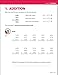 New Lifepac Grade 2 AOP 4-Subject Box Set (Math, Language, Science & History / Geography, Alpha Omega, 2nd GRADE, HomeSchooling CURRICULUM, New Life Pac [Paperback]