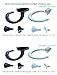 Fume Extractor Arm High Temperature Resistant Smoke Absorber Flexible Fume Collection Hose for light industrial smoke(5 x 150cm/2 x 59.1in)