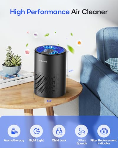 Air Purifiers for Bedroom Home, MOOKA HEPA Air Purifier for Home Pets with Fragrance Spong - image 7