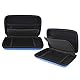 PUSOKEI 2-teilige Eva-Schutzhülle, tragbare, Kratzfeste Aufbewahrungstasche mit elastischem Kleberahmen für 3ds XL/3ds ll/3ds Game Machine(Blau)