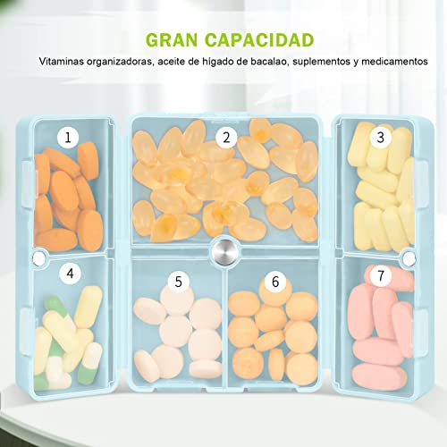 Aceites, Imagen adicional