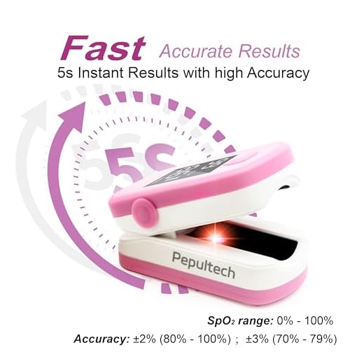 Pepultech Pink Fingertip Pulse Oximeter