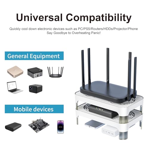 Image of X4 Quiet USB Cooling Fan, High Speed Dual 140mm USB PC Fan, 1-Touch Switch & 2 USB Ports, Stackable Design for Router, Receiver Amplifier, DVR, PlayStation, Xbox, Computer Cabinet Cooling