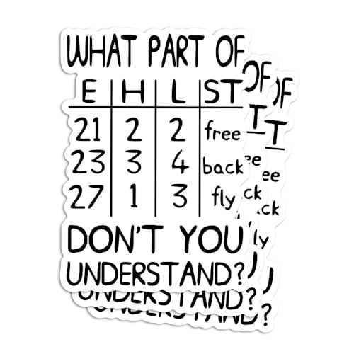 (Pack of 3) 3 Inches Swimmer What Part Don't You