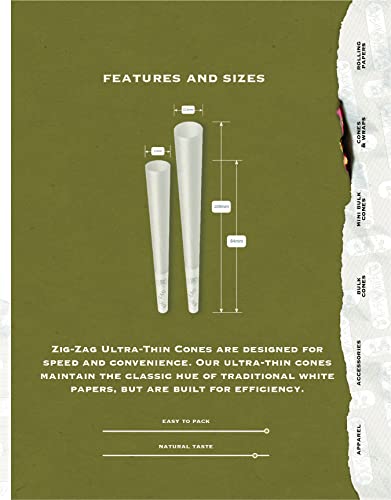 Zig-Zag Ultra Thin Pre Rolled Paper Cones 1 1/4 Size (24-6 Packs Per Carton) 144 Cones #TOP4