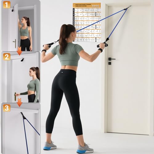 Resistance Bands Set with Handles, Weight Building Kit 150 lbs Elastic Bands for Yoga Gym Bands with Workout Poster & Door Anchor & Ankle Straps ,Yoga, Home Gym Equipment for Men Women - Image 5