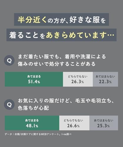 ReWEAR リウェア 再生 柔軟剤 液体柔軟剤 クラシックローズ&ムスクの香り の商品画像 5