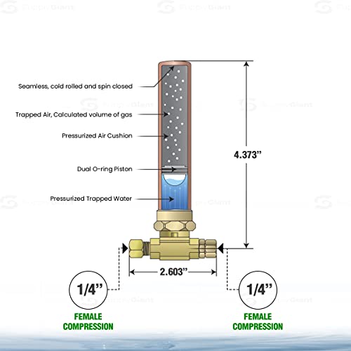 Supply Giant Is-Bb-36Dpnq Compression Tee Hammer Arrestor, Aa 1/4 In. Od Comp X 1/4 In. Od Femail Compression Copper, Comp X Comp Tee #TOP4