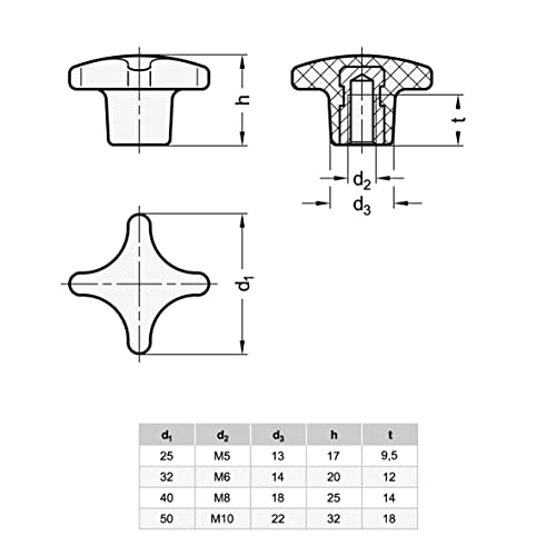 Ganter Normelemente | Kreuzgriff Kunststoff | mit Stahl-Buchse verzinkt | DIN 6335-KU-25-M5-K | Gewinde M5 | 5 Stück