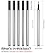 WANFRES Rollerball Pen Refills, 6 Pack Black, 0.5mm Fine Point Smooth Flow Quick Dry Anti-Bleed, Metal Body Refills, Compatible with Scriveiner/BEILUNER/WEMATE/Pilot G2/YIVONKA Pens, for Office/School