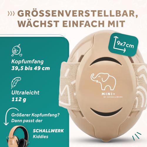 Schallwerk Mini+ - Earmuffs for Toddlers - High-Quality...