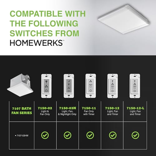 Image of Homewerks 7107-03HW Bathroom Fan Ceiling Mount Exhaust Ventilation 1.0 Sones, 110 CFM, Energy Star, White