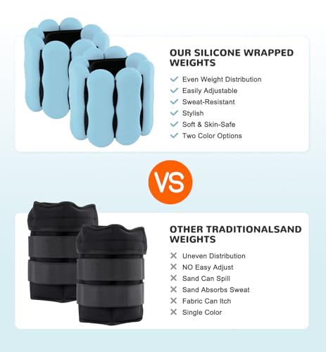 Image of Ankle & Wrist Weights for Women Men, Set of 2, 1 lb /2 lb Each | Adjustable Arm & Leg Weights, Soft Silicone Weighted Bracelet For Pilates Yoga Dance Walking Running Swimming Weight Loss