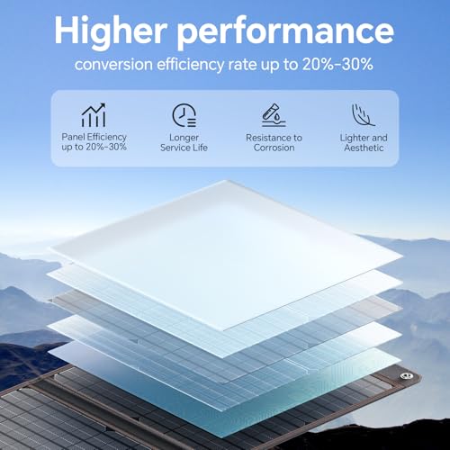 Image of 60W Portable Solar Panel Chargers with 15V USB and 18V DC, IP65 Waterproof Solar Panel with Lightweight Storage Bag, Fast Charging Foldable Panel Power Bank for Camping,Hiking, Cell Phone,Tablet