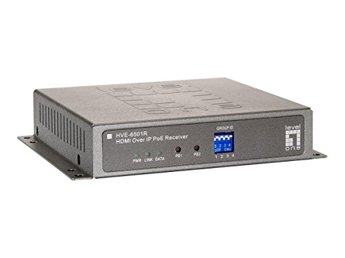 Preisvergleich Produktbild PANASONIC KX-NSN001W One-Look Networking Multi-Site Li