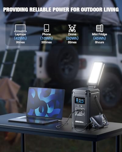 240W Portable Power Station 153.6WH Solar Generator, GRECELL LiFePO4 Battery Dual Way 100W PD, Portable Power Bank with Integrated Stand for Outdoors, Camping, Travel (No Wall Charger Included) - Image 4