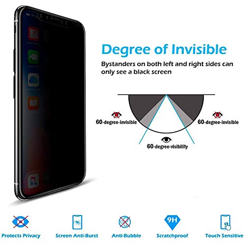 Película 3D Vidro Anti Espião Privacidade iPhone 11 + Kit Aplicação