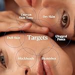 Cure by Toyo | Aqua Gel Gentle Exfoliator | Clear and Softer Skin | Non-Abrasive Face and Body Cleanser | Sensitive Skin | 2 Pack - Image 5