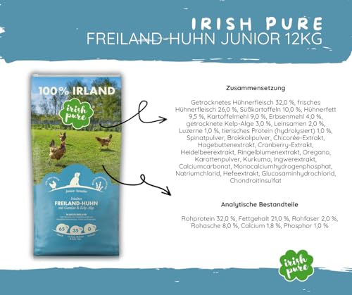 Irish Pure Junior Huhn – Hundefutter - 12kg + 6x390g - Trockenfutter & Nassfutter für Welpen – getreidefrei – mit Freiland-Huhn, Gemüse & Kelp-Alge – ohne Zusätze & künstliche Stoffe - Sparpaket