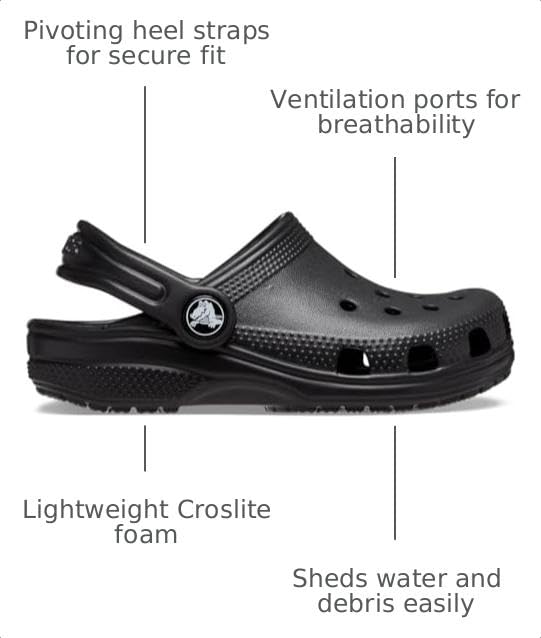 Image of Crocs Kid's Classic Clog (Little Kid /Big Kid /Toddler)