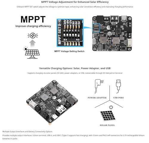 Solar Energy Manager A - 5V-24V MPPT Solar Power Module with Type-C Fast Charging, High Efficiency USB C Power Adapter for Lithium Battery & Solar Panels