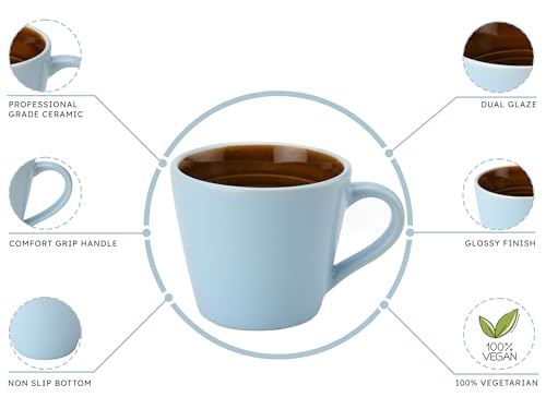 Image of Bodhi House Handcrafted Ceramic Tea Cup Set of 6 Pieces (175 Ml), Stoneware Coffee Mug, Microwave Safe Small Tea Cup, Glossy Finish, Ideal for Daily use, Casual Gatherings and Gifting, Arctic Blue