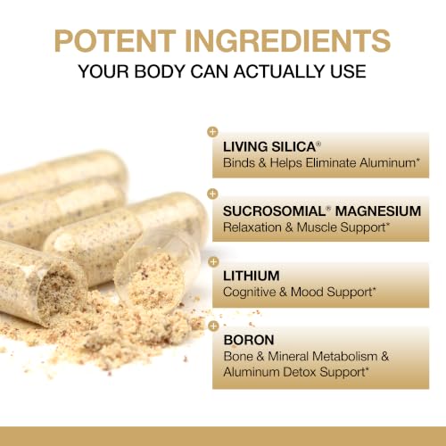 Ionome Labs Daily Cellular Wellness Supplement